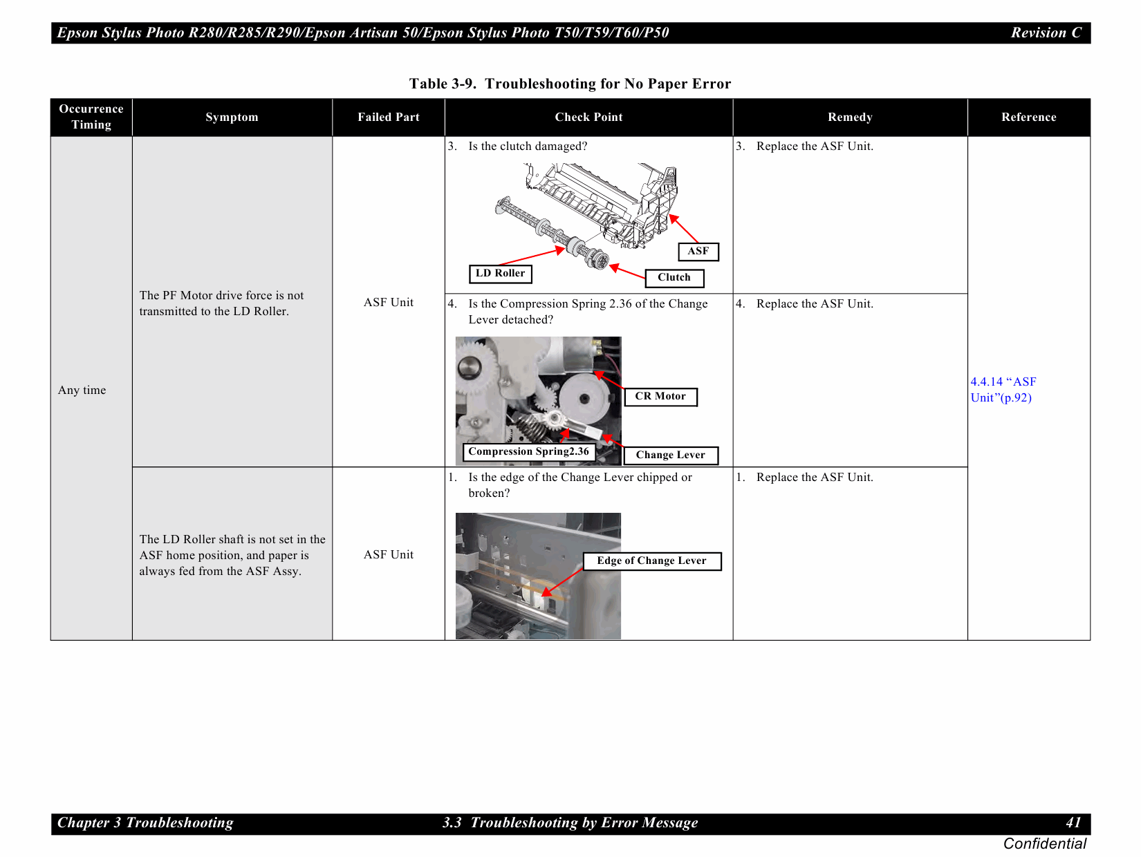 EPSON StylusPhoto T50 T59 T60 P50 Service Manual-3